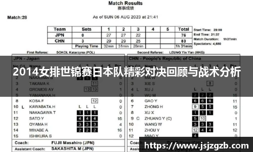 2014女排世锦赛日本队精彩对决回顾与战术分析